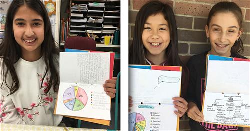 Pullen Elementary Students Learn about Pacific West Indigenous Peoples Through Writing 